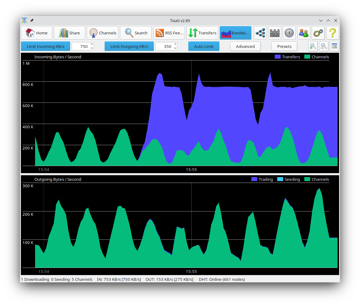 Bandwidth Control Meaning